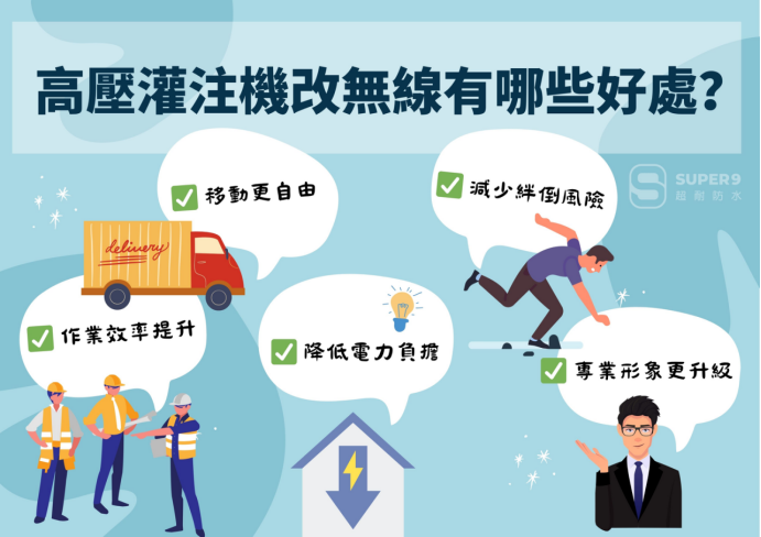 灌注機改無線