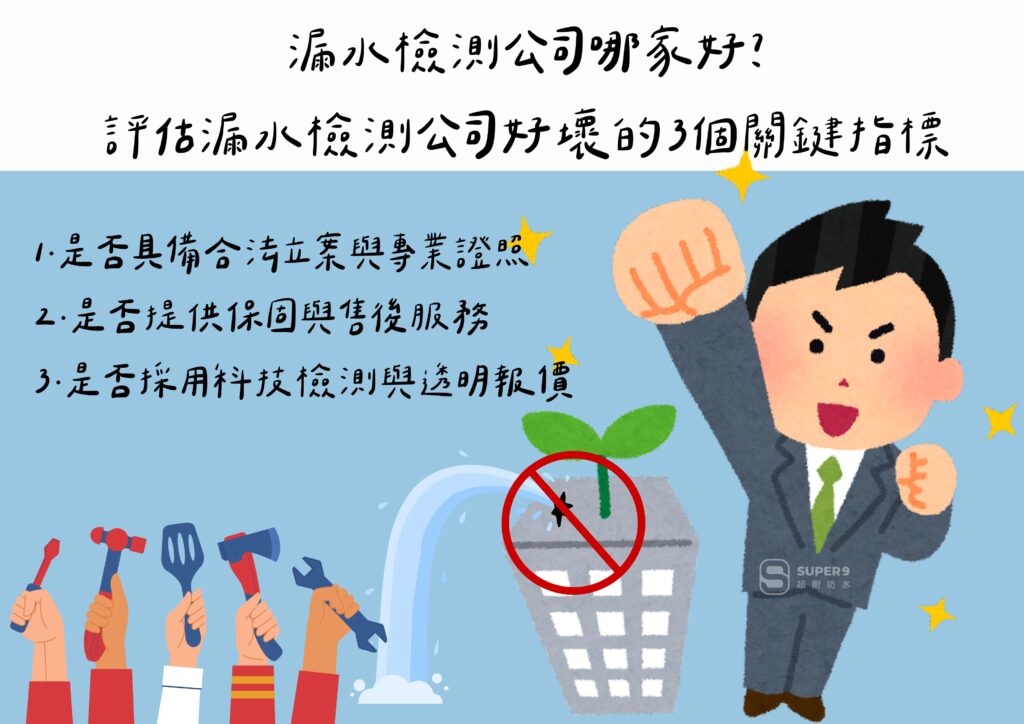 漏水檢測公司哪家好