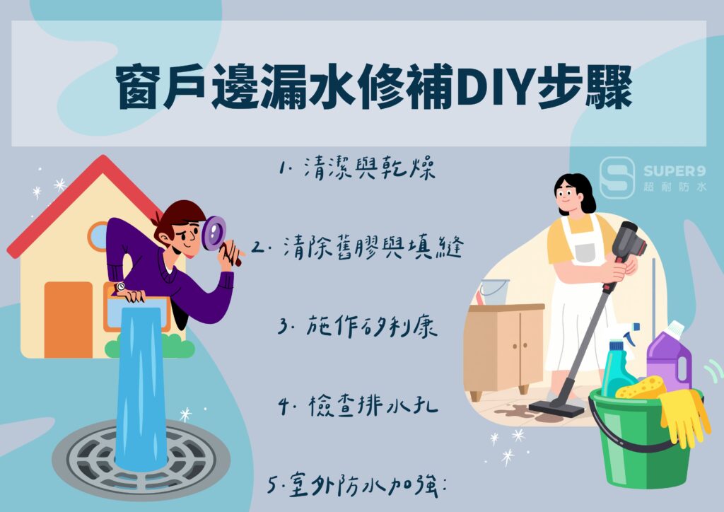 窗戶邊漏水修補