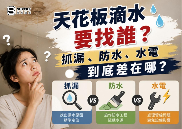 天花板滴水