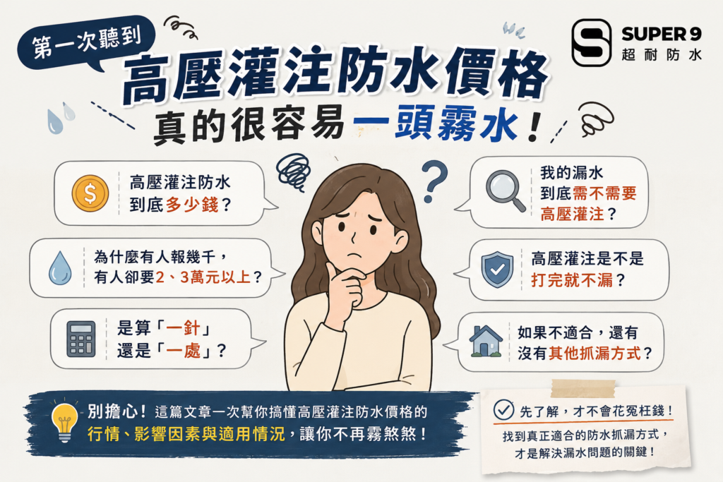 高壓灌注防水價格